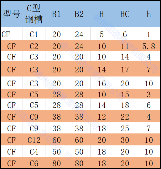 寰俊鍥劇墖_20190531091023.png 寰俊鍥劇墖_20190531091023.png